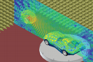 Simulating Antennas Inside Automobiles