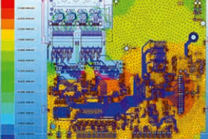 Multiphysics Simulation of a Printed Circuit Board