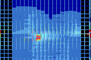 Thermal Solutions for 3-D IC Packages and System