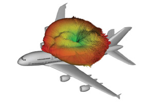 Installed Antenna Performance Modeling on Electronically Large Platforms