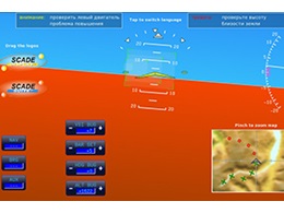 Intelligent Glass Cockpit Displays