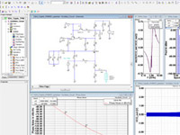 Colpitts Oscillator