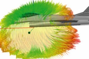 High Performance Computing with HFSS