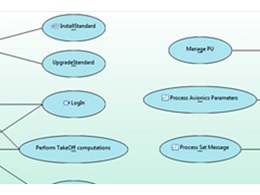 Representation of Systems Operational Scenarios