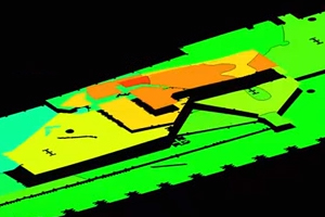 Electromagnetic Field Solver Overview